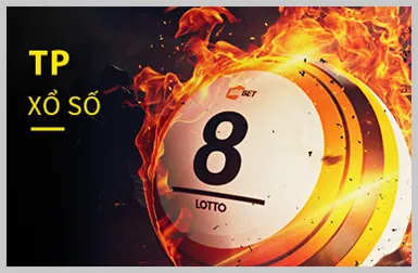 Các trò chơi Nổ Hũ tại 28win